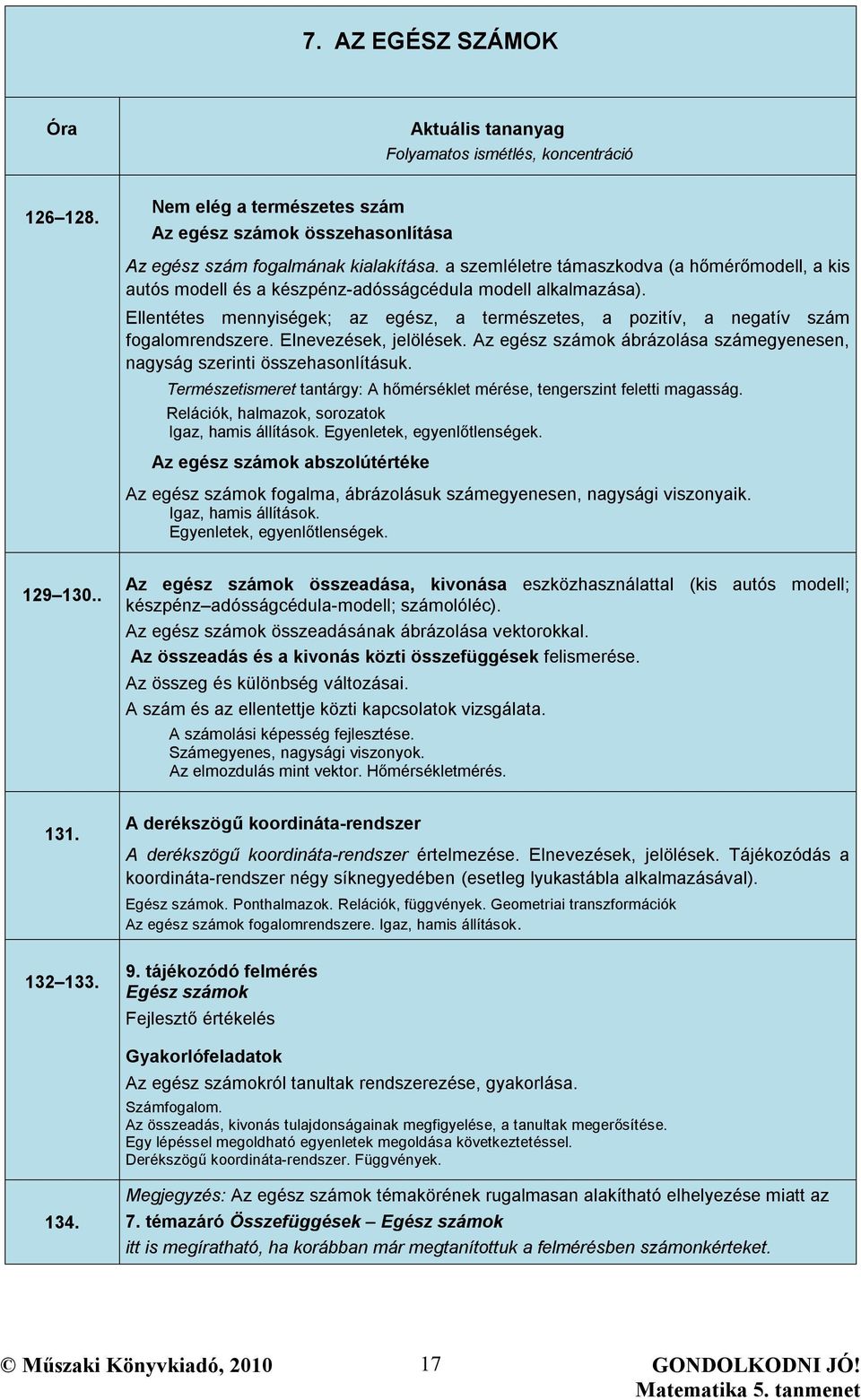 Ellentétes mennyiségek; az egész, a természetes, a pozitív, a negatív szám fogalomrendszere. Elnevezések, jelölések. Az egész számok ábrázolása számegyenesen, nagyság szerinti összehasonlításuk.