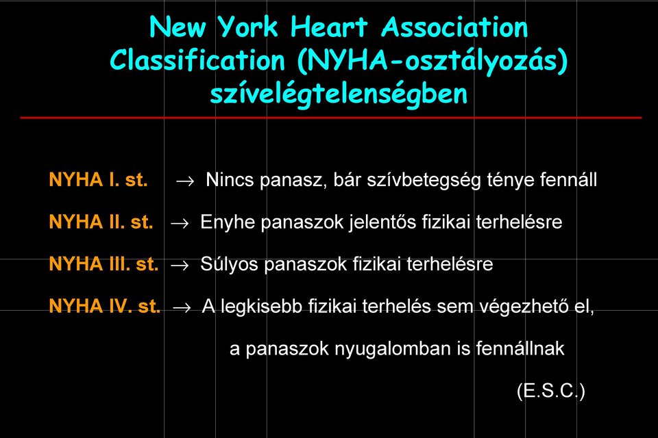 st. Súlyos panaszok fizikai terhelésre NYHA IV. st.