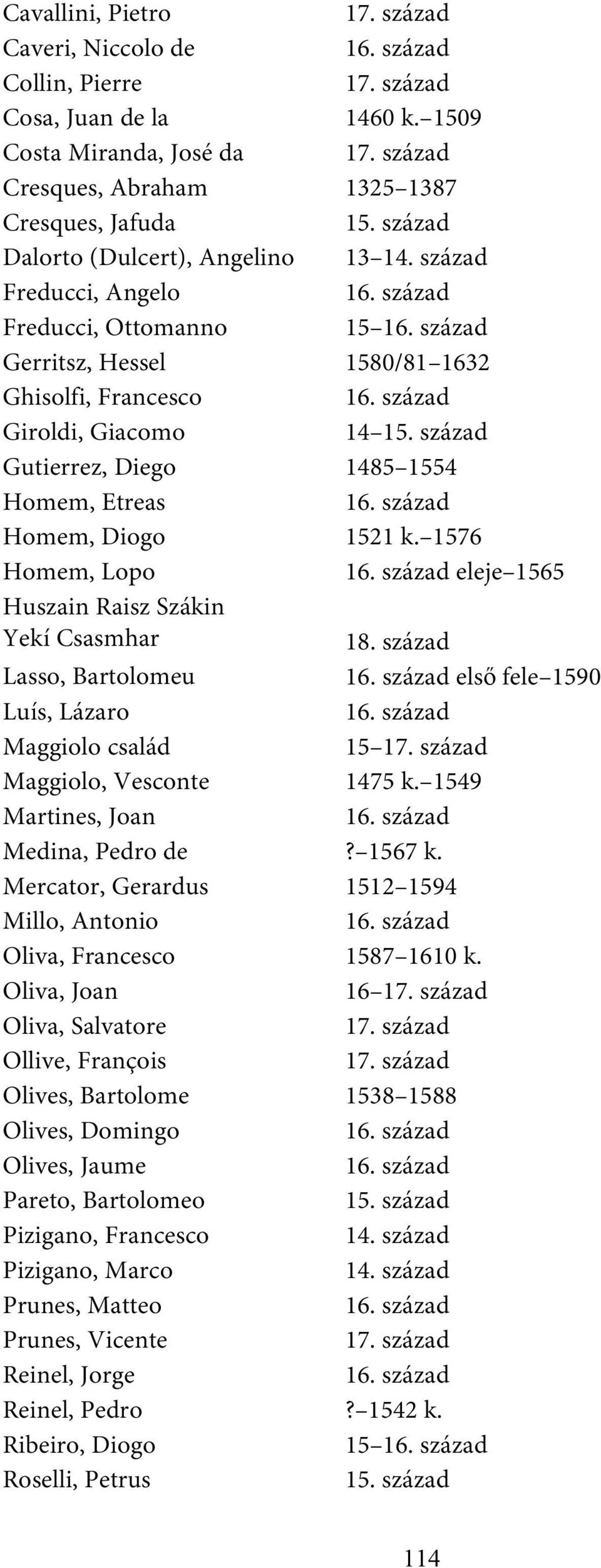 1576 Homem, Lopo eleje 1565 Huszain Raisz Szákin Yekí Csasmhar 18. század Lasso, Bartolomeu első fele 1590 Luís, Lázaro Maggiolo család 15 Maggiolo, Vesconte 1475 k.