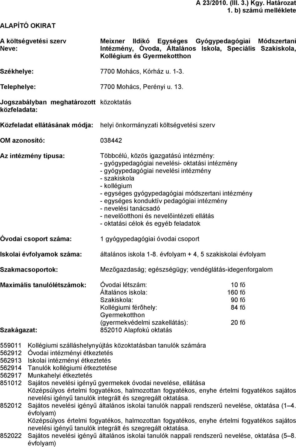 Székhelye: 7700 Mohács, Kórház u. 1-3. Telephelye: 7700 Mohács, Perényi u. 13.