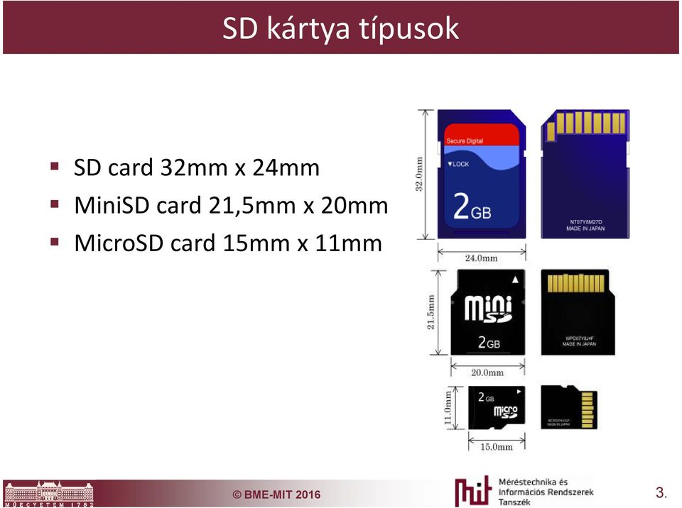 21,5mm x 20mm MicroSD