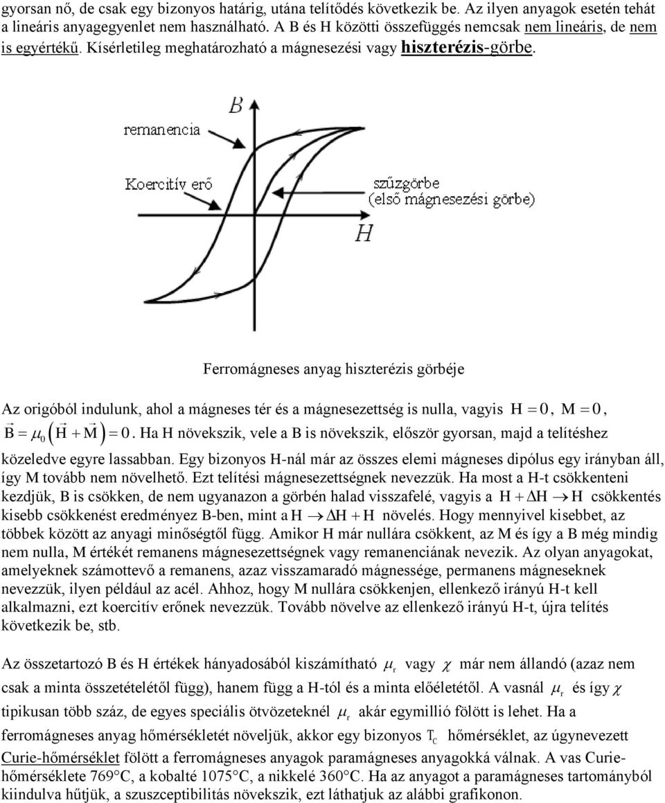 Ferromágneses anyag hiszterézis görbéje Az origóból indulunk, ahol a mágneses tér és a mágnesezettség is nulla, vagyis 0 0 H 0, M 0 B H M.