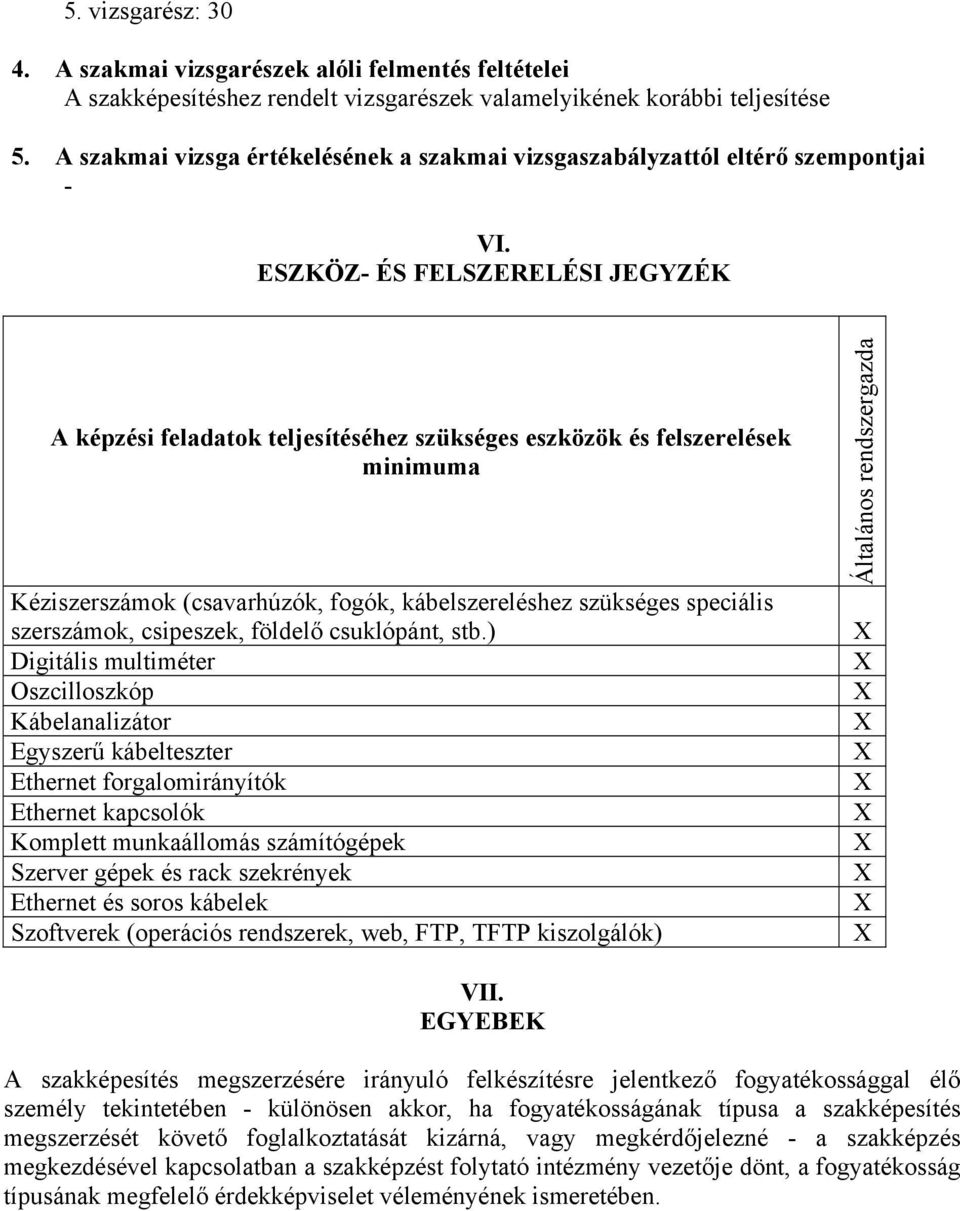 ESZKÖZ- ÉS FELSZERELÉSI JEGYZÉK A képzési feladatok teljesítéséhez szükséges eszközök és felszerelések minimuma Kéziszerszámok (csavarhúzók, fogók, kábelszereléshez szükséges speciális szerszámok,
