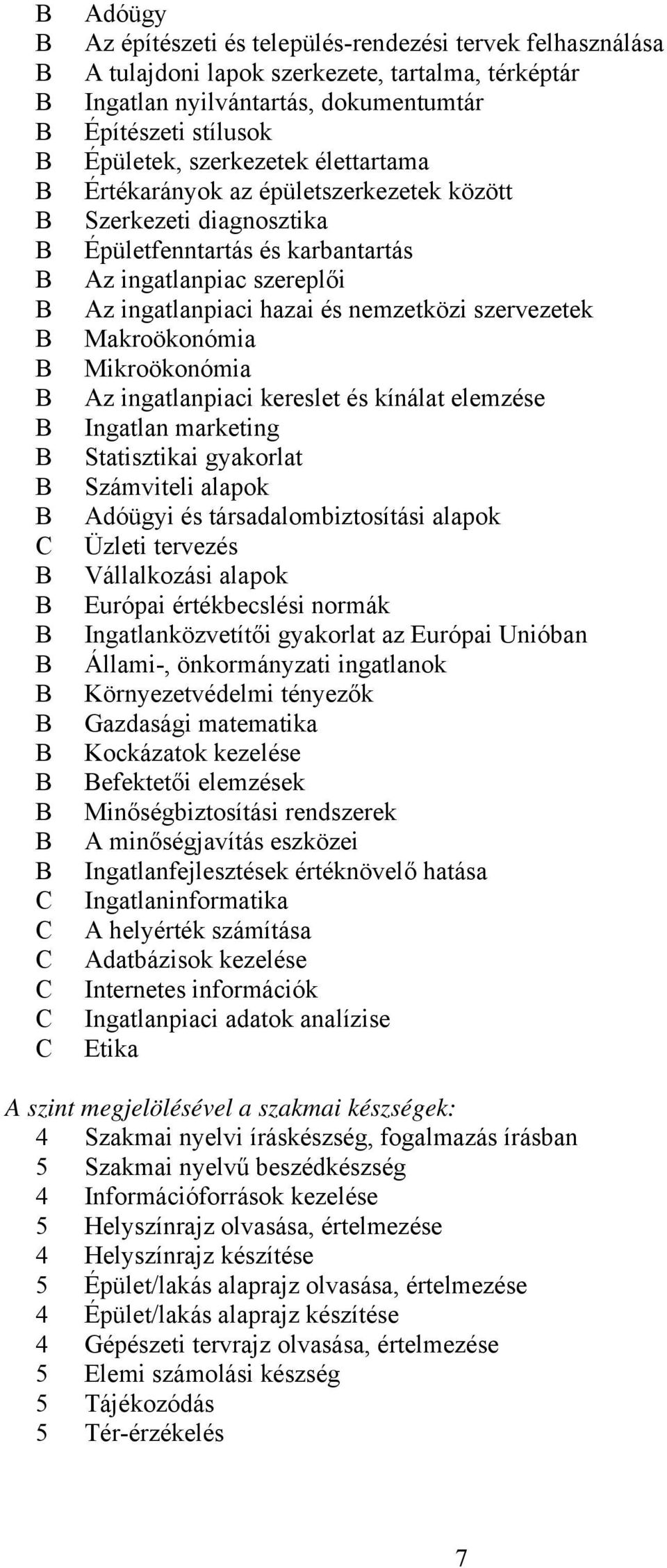 Mikroökonómia Az ingatlanpiaci kereslet és kínálat elemzése Ingatlan marketing Statisztikai gyakorlat Számviteli alapok Adóügyi és társadalombiztosítási alapok Üzleti tervezés Vállalkozási alapok