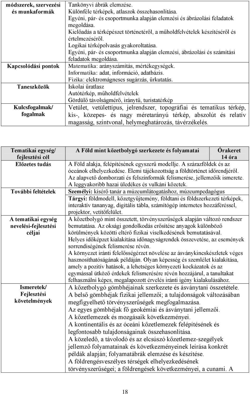 Logikai térképolvasás gyakoroltatása. Egyéni, pár- és csoportmunka alapján elemzési, ábrázolási és számítási feladatok megoldása. Matematika: arányszámítás, mértékegységek.