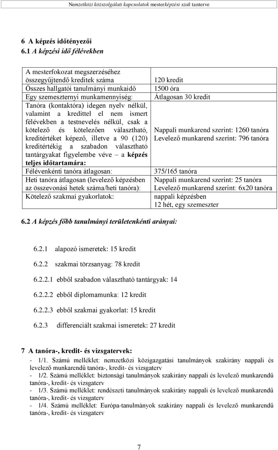 valamint a kredittel el nem ismert félévekben a testnevelés nélkül, csak a kötelező és kötelezően választható, kreditértéket képező, illetve a 90 (120) kreditértékig a szabadon választható