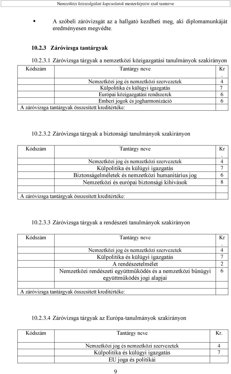 2.3.2 Záróvizsga tárgyak a biztonsági tanulmányok szakirányon Kódszám Tantárgy neve Kr.