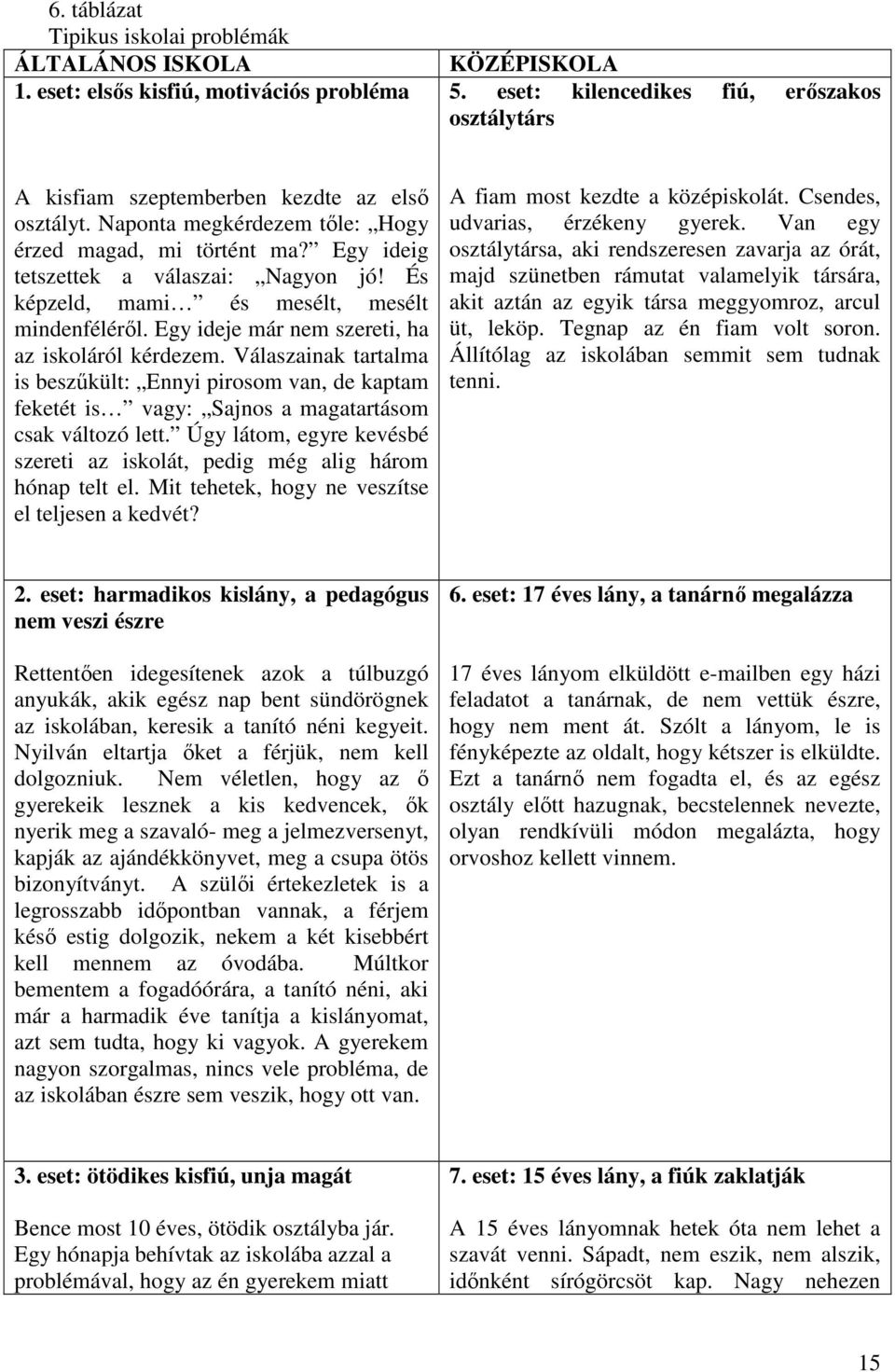 És képzeld, mami és mesélt, mesélt mindenfélérıl. Egy ideje már nem szereti, ha az iskoláról kérdezem.