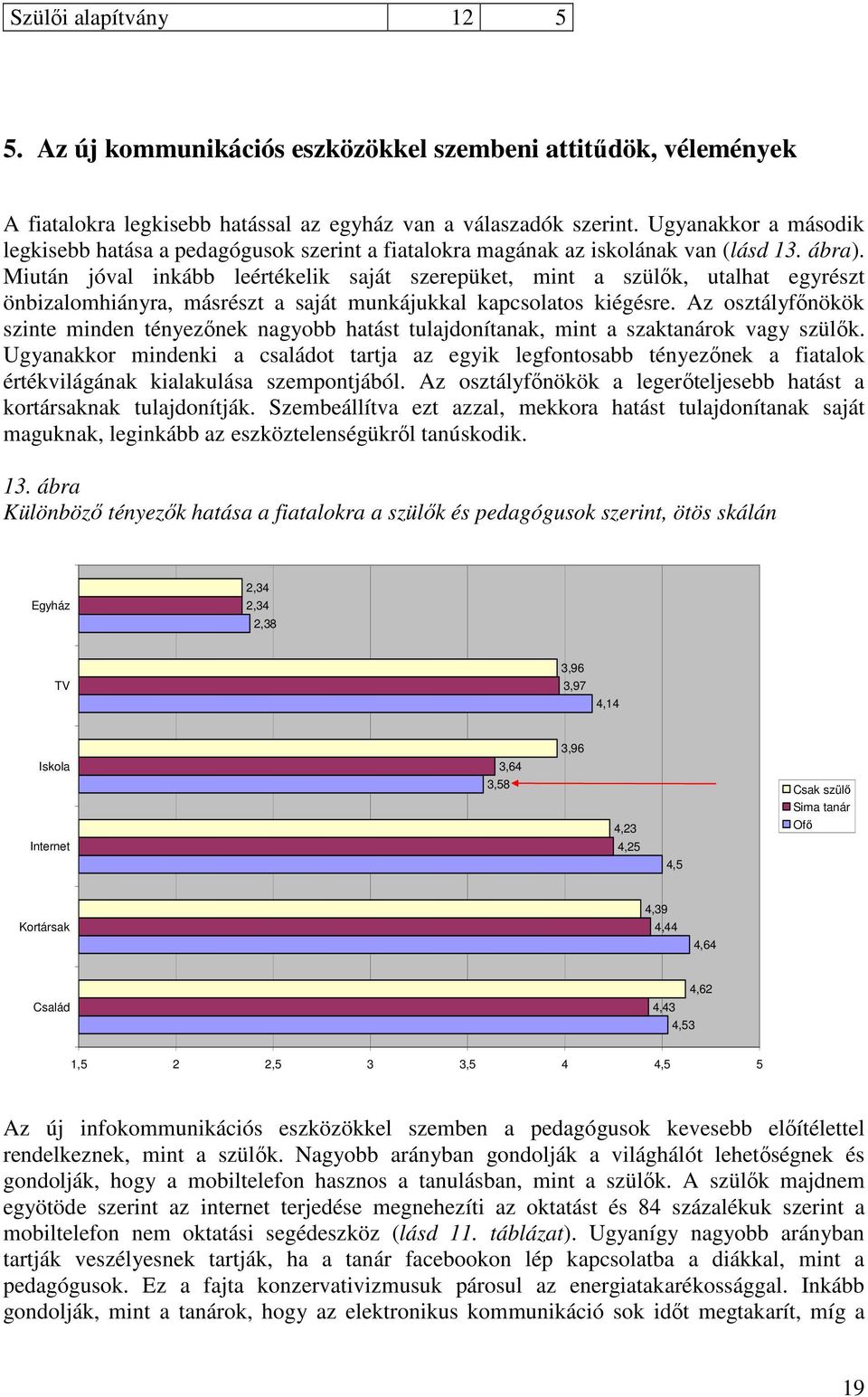 Miután jóval inkább leértékelik saját szerepüket, mint a szülık, utalhat egyrészt önbizalomhiányra, másrészt a saját munkájukkal kapcsolatos kiégésre.