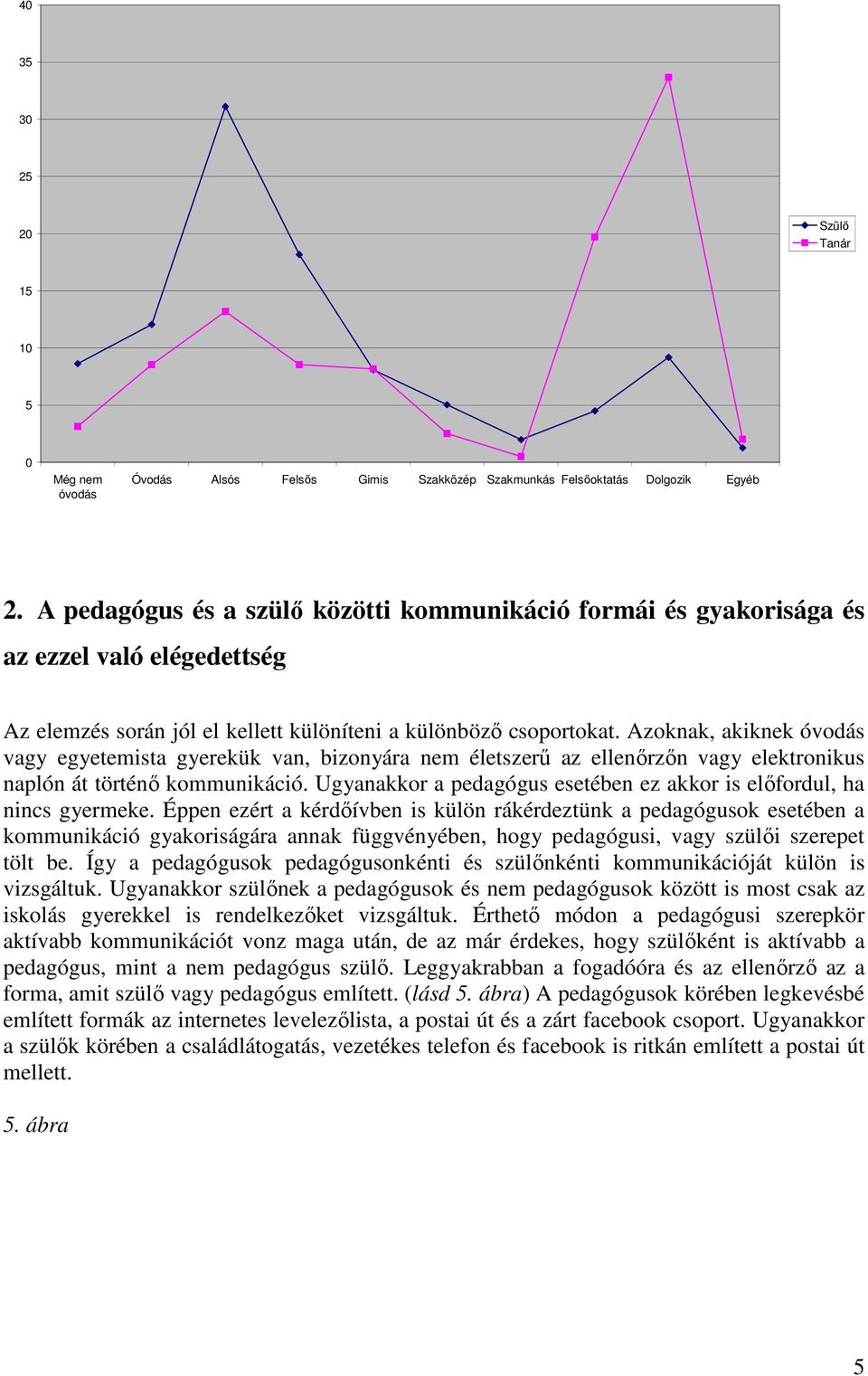 Azoknak, akiknek óvodás vagy egyetemista gyerekük van, bizonyára nem életszerő az ellenırzın vagy elektronikus naplón át történı kommunikáció.