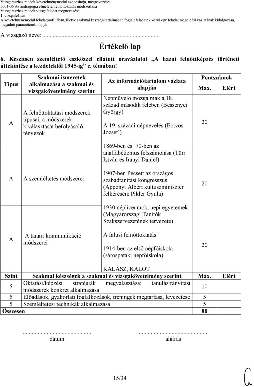 Típus Szakmai ismeretek alkalmazása a szakmai és vizsgakövetelmény szerint felnőttoktatási módszerek típusai, a módszerek kiválasztását befolyásoló tényezők z információtartalom vázlata alapján