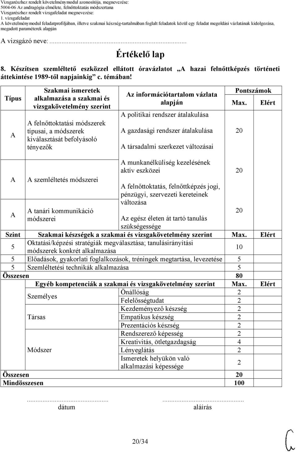 Típus Szakmai ismeretek alkalmazása a szakmai és vizsgakövetelmény szerint felnőttoktatási módszerek típusai, a módszerek kiválasztását befolyásoló tényezők z információtartalom vázlata alapján