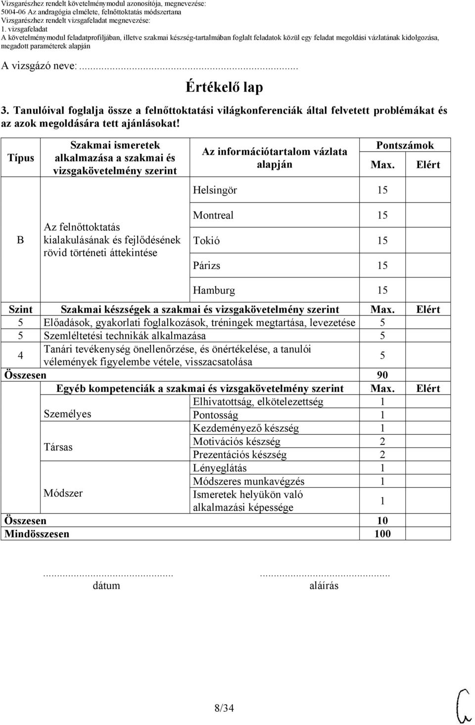 Típus B Szakmai ismeretek alkalmazása a szakmai és vizsgakövetelmény szerint z felnőttoktatás kialakulásának és fejlődésének rövid történeti áttekintése z információtartalom vázlata alapján