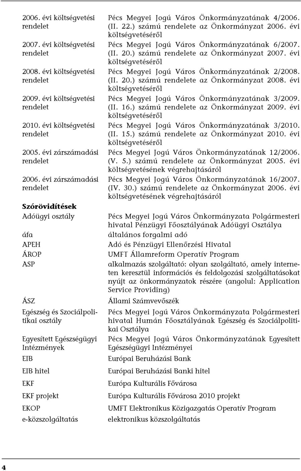 évi zárszámadási rendelet Szórövidítések Adóügyi osztály áfa APEH ÁROP ASP ÁSZ Egészség és Szociálpolitikai osztály Egyesített Egészségügyi Intézmények EIB EIB hitel EKF EKF projekt EKOP