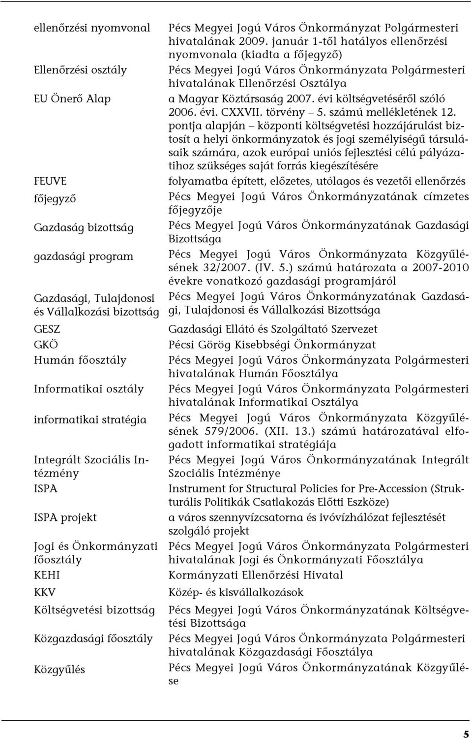 Önkormányzat Polgármesteri hivatalának 2009.