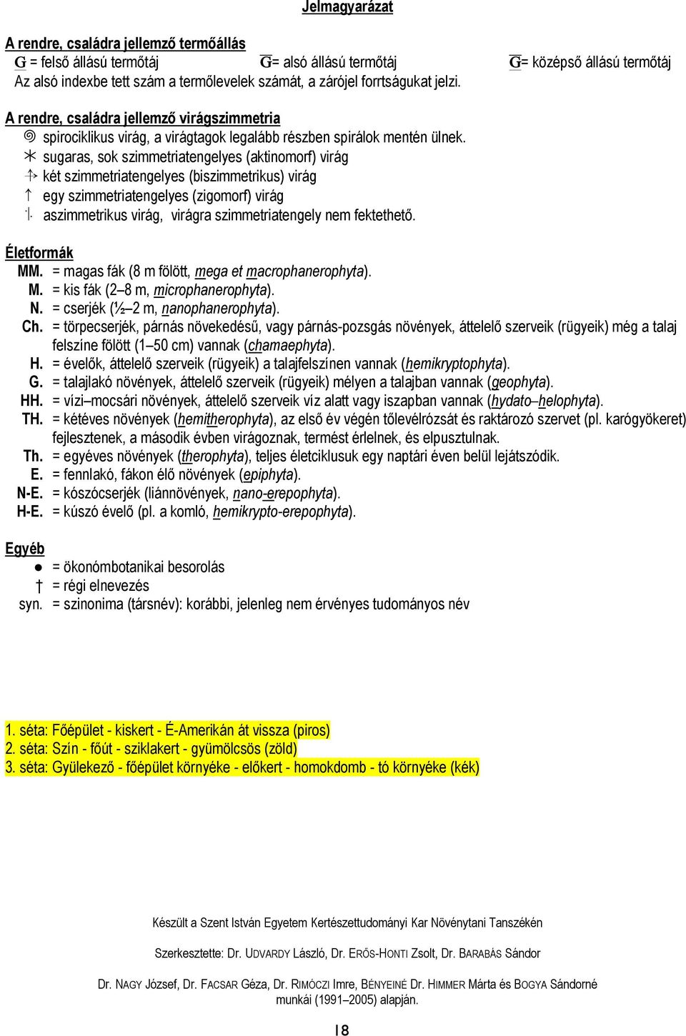 c sugaras, sok szimmetriatengelyes (aktinomorf) virág b két szimmetriatengelyes (biszimmetrikus) virág z egy szimmetriatengelyes (zigomorf) virág a aszimmetrikus virág, virágra szimmetriatengely nem