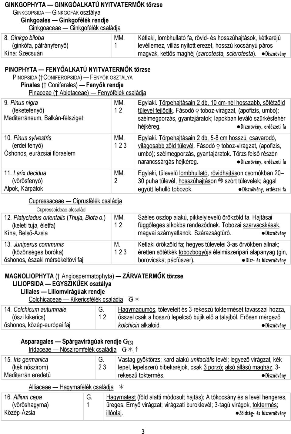 Fenyőfélék családja 9. Pinus nigra (feketefenyő) Mediterráneum, Balkán-félsziget 0. Pinus sylvestris (erdei fenyő) Őshonos, eurázsiai flóraelem.