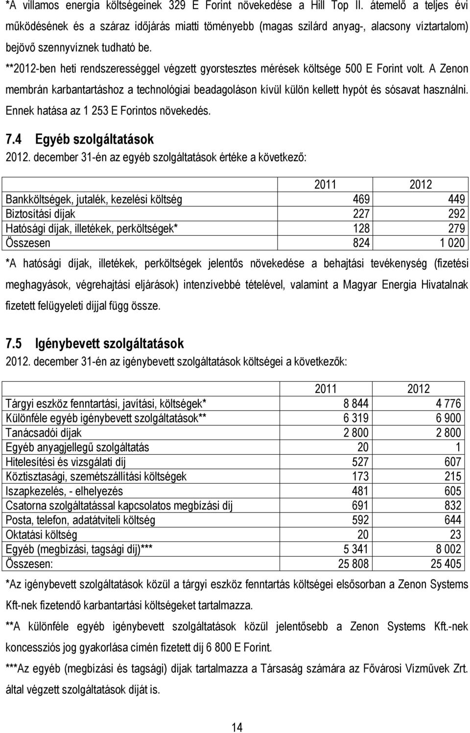 **2012-ben heti rendszerességgel végzett gyorstesztes mérések költsége 500 E Forint volt. A Zenon membrán karbantartáshoz a technológiai beadagoláson kívül külön kellett hypót és sósavat használni.