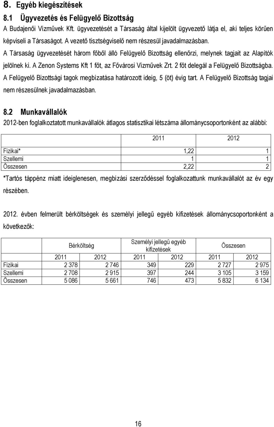 A Zenon Systems Kft 1 főt, az Fővárosi Vízművek Zrt. 2 főt delegál a Felügyelő Bizottságba. A Felügyelő Bizottsági tagok megbízatása határozott ideig, 5 (öt) évig tart.