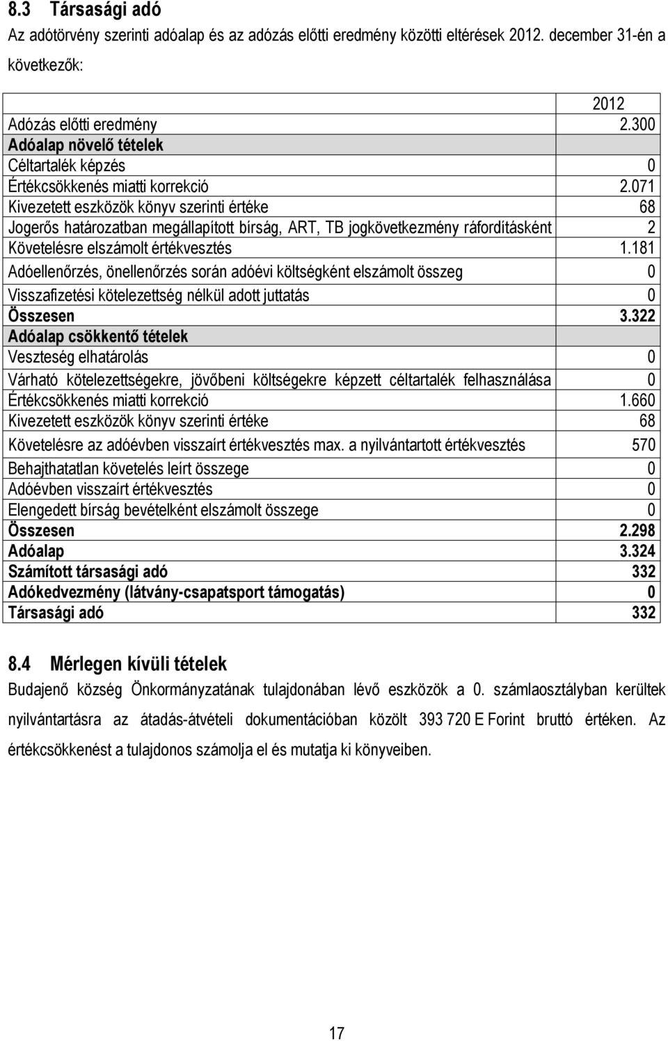 071 Kivezetett eszközök könyv szerinti értéke 68 Jogerős határozatban megállapított bírság, ART, TB jogkövetkezmény ráfordításként 2 elszámolt Követelésre összege, elszámolt kiv.