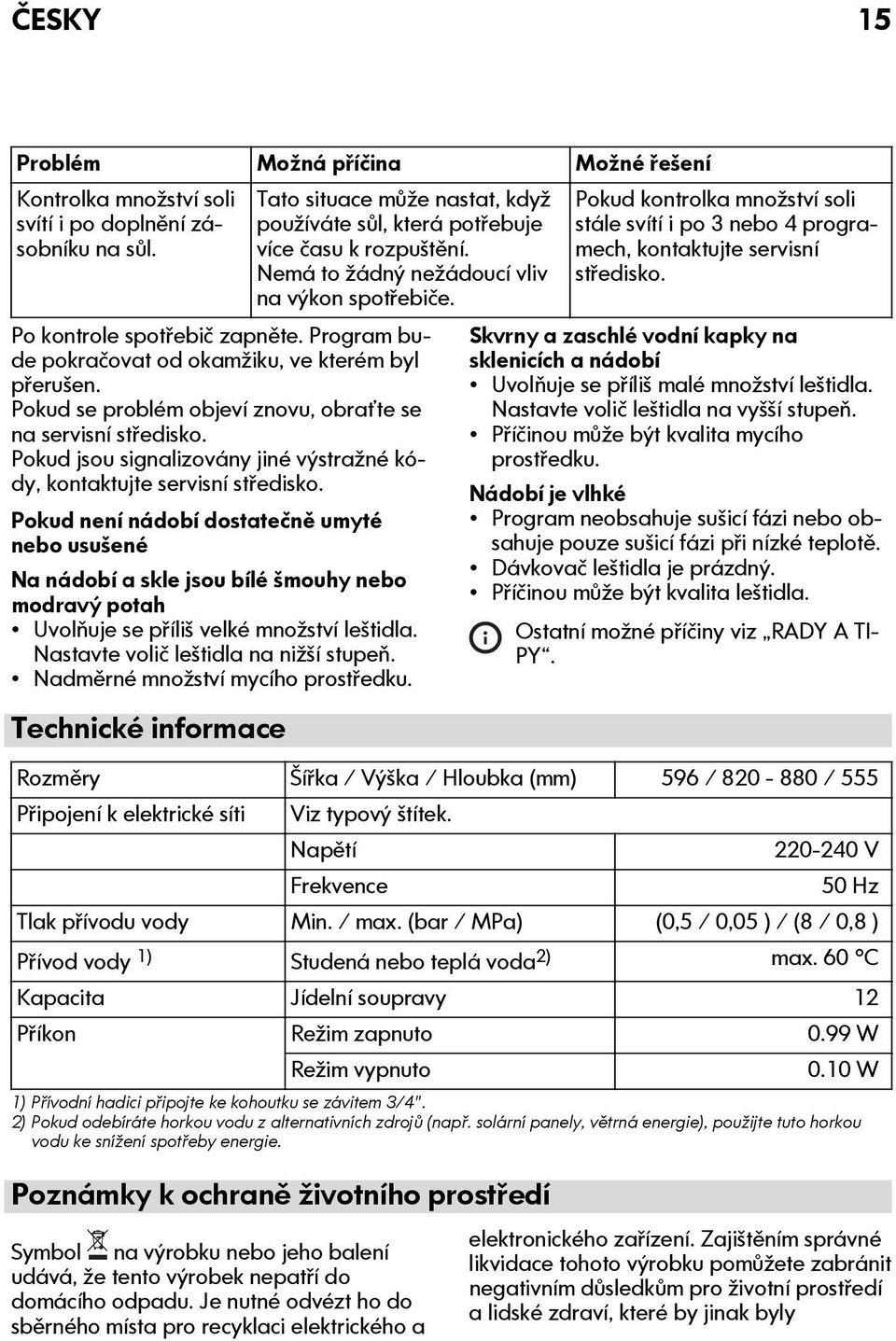 Pokud se problém objeví znovu, obraťte se na servisní středisko. Pokud jsou signalizovány jiné výstražné kódy, kontaktujte servisní středisko.