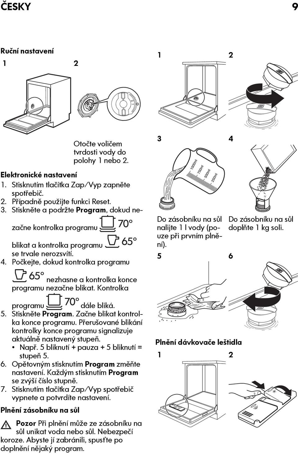 Kontrolka programu dále bliká. 5. Stiskněte Program. Začne blikat kontrolka konce programu. Přerušované blikání kontrolky konce programu signalizuje aktuálně nastavený stupeň. Např.