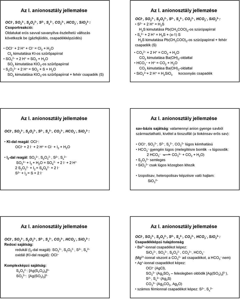 anionosztály jellemzése Cl, S, S 2, S, S x, C, HC, Si : S + 2 H + = H 2 S H 2 S kimutatása Pb(CH C) 2 -os szűrőpapírral S x + 2 H + = H 2 S + (x-1) S H 2 S kimutatása Pb(CH C) 2 -os szűrőpapírral +