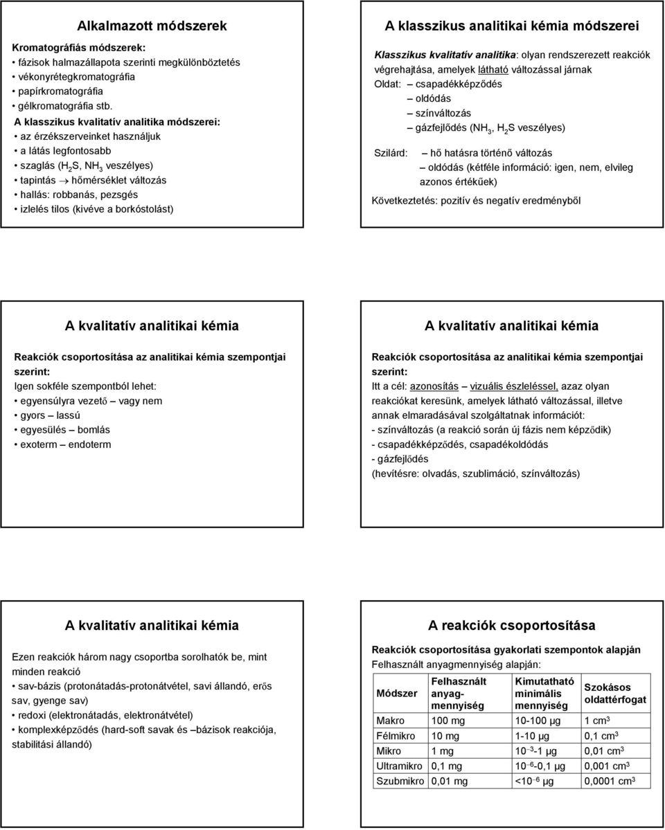 (kivéve a borkóstolást) A klasszikus analitikai kémia módszerei Klasszikus kvalitatív analitika: olyan rendszerezett reakciók végrehajtása, amelyek látható változással járnak ldat: csapadékképződés