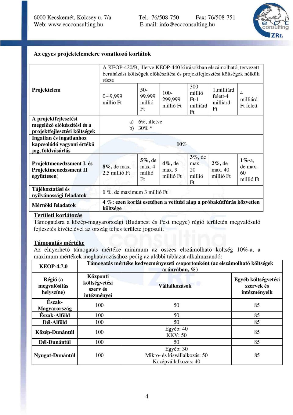 és Projektmenedzsment II együttesen) Tájékoztatási és nyilvánossági feladatok Mérnöki feladatok A KEOP-420/B, illetve KEOP-440 kiírásokban elszámolható, tervezett beruházási költségek elıkészítési és