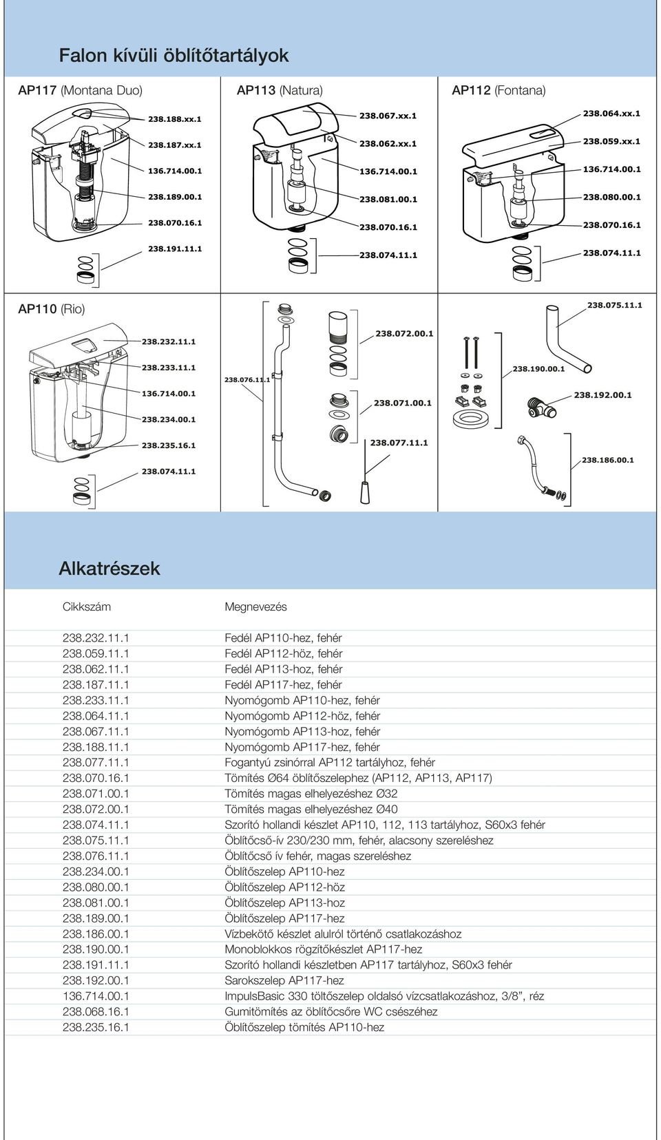 077.11.1 Fogantyú zsinórral AP112 tartályhoz, fehér 238.070.16.1 Tömítés Ø64 öblítôszelephez (AP112, AP113, AP117) 238.071.00.1 Tömítés magas elhelyezéshez Ø32 238.072.00.1 Tömítés magas elhelyezéshez Ø40 238.