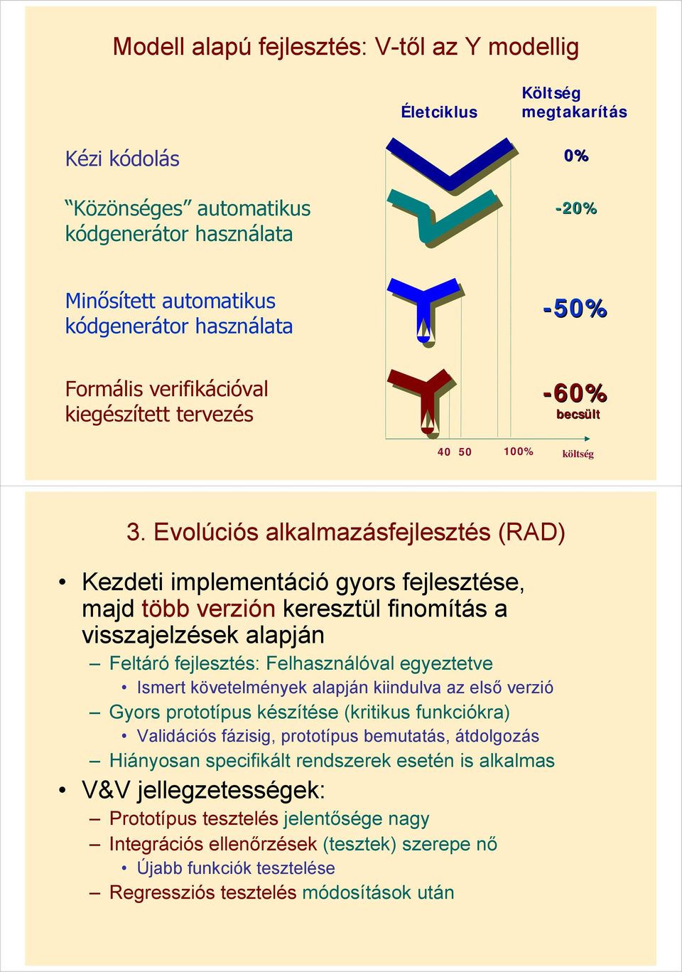 Evolúciós alkalmazásfejlesztés (RAD) Kezdeti gyors fejlesztése, majd több verzión keresztül finomítás a visszajelzések alapján Feltáró fejlesztés: Felhasználóval egyeztetve Ismert követelmények
