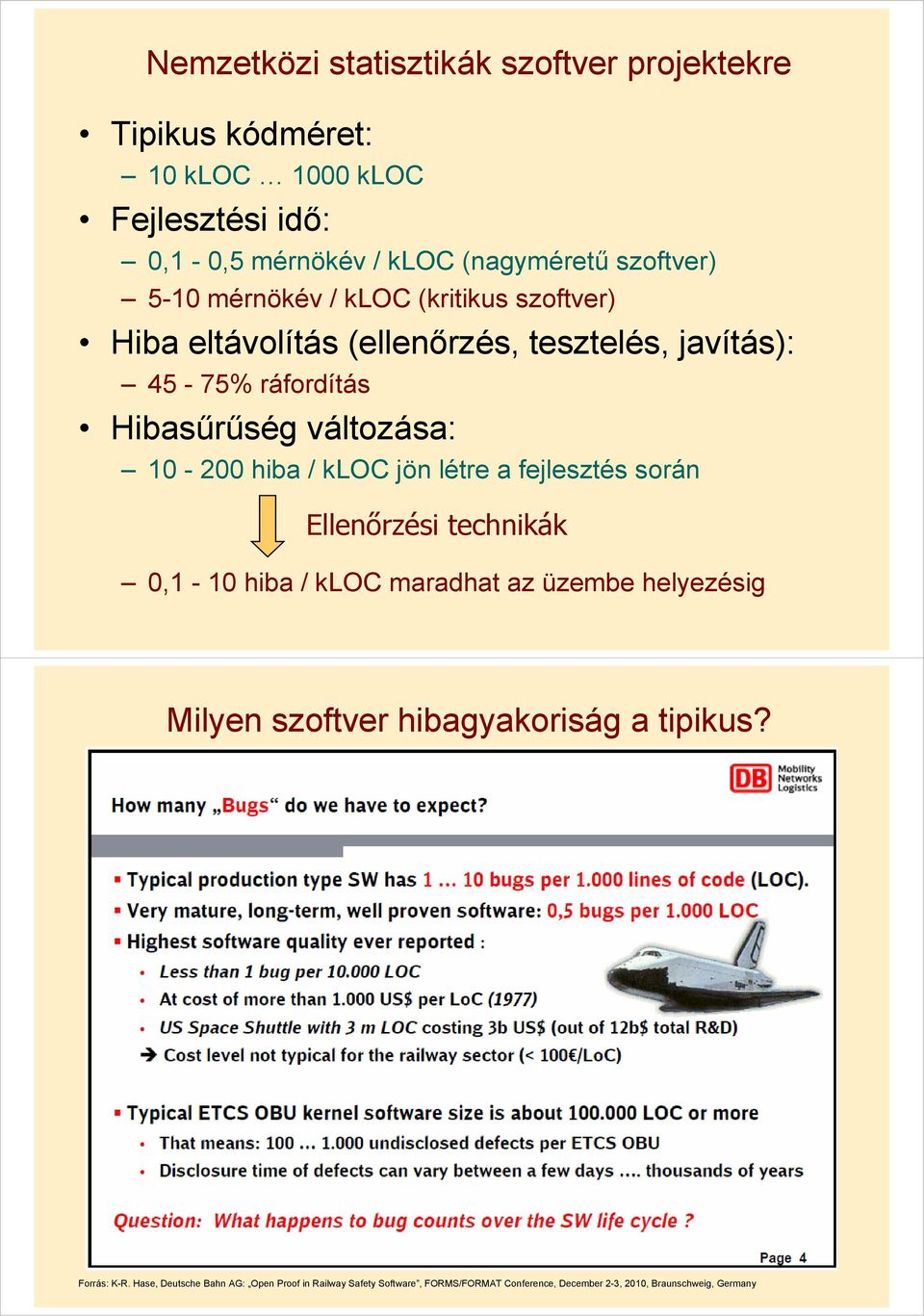 / kloc jön létre a fejlesztés során Ellenőrzési technikák 0,1-10 hiba / kloc maradhat az üzembe helyezésig Milyen szoftver hibagyakoriság a