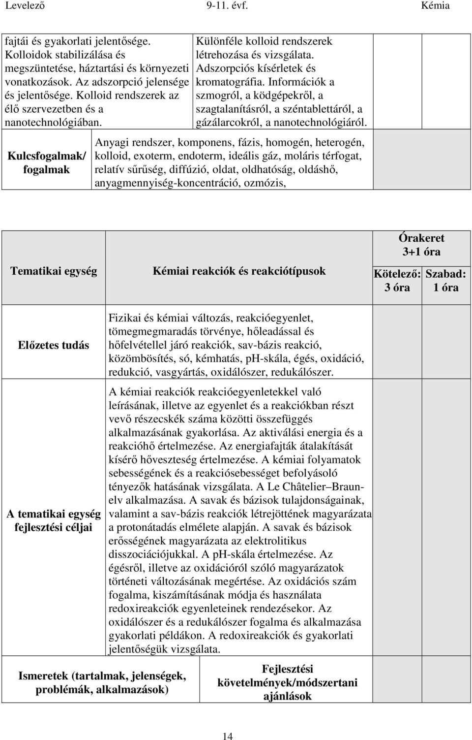 Információk a szmogról, a ködgépekről, a szagtalanításról, a széntablettáról, a gázálarcokról, a nanotechnológiáról.