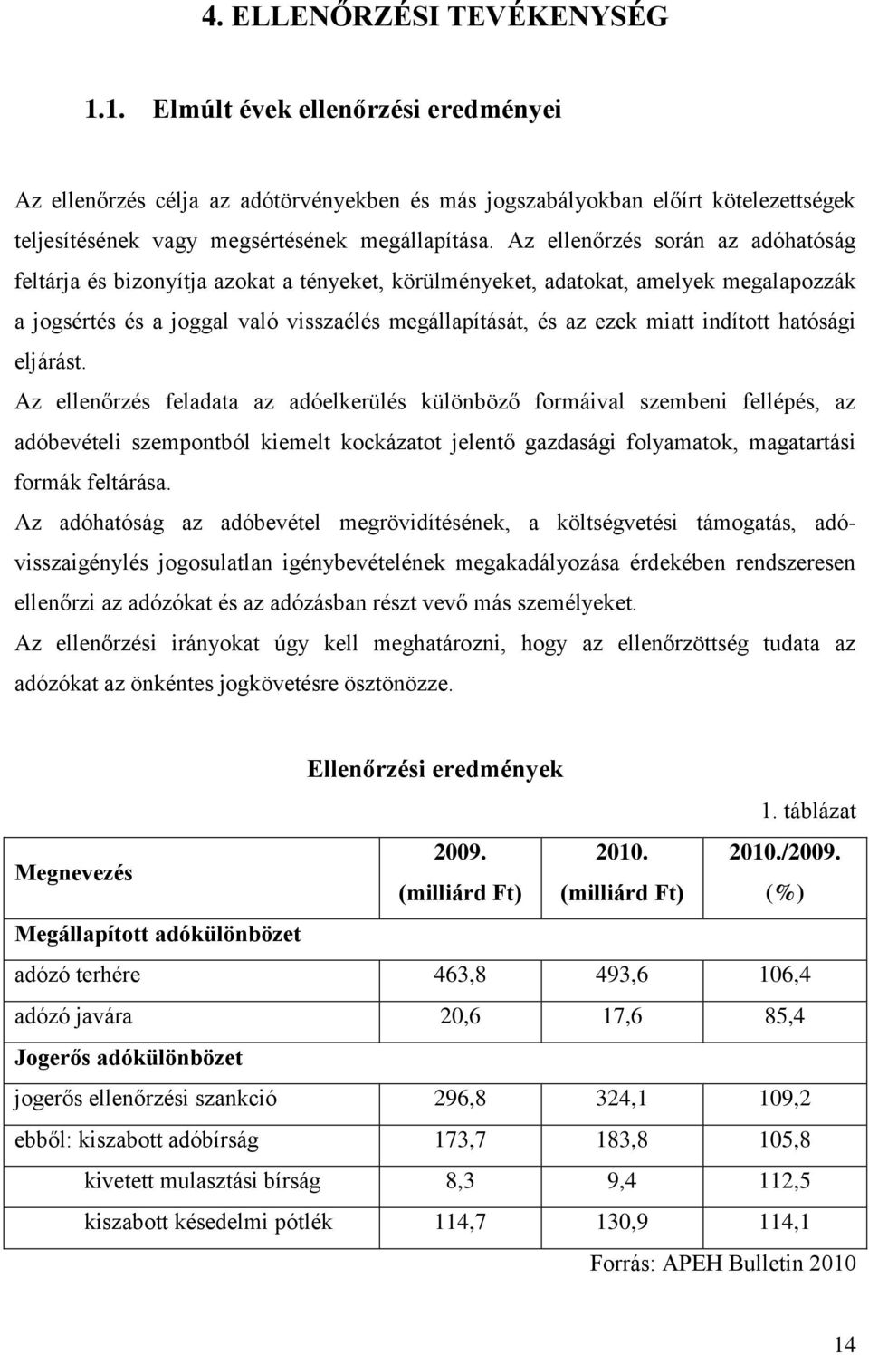 indított hatósági eljárást.