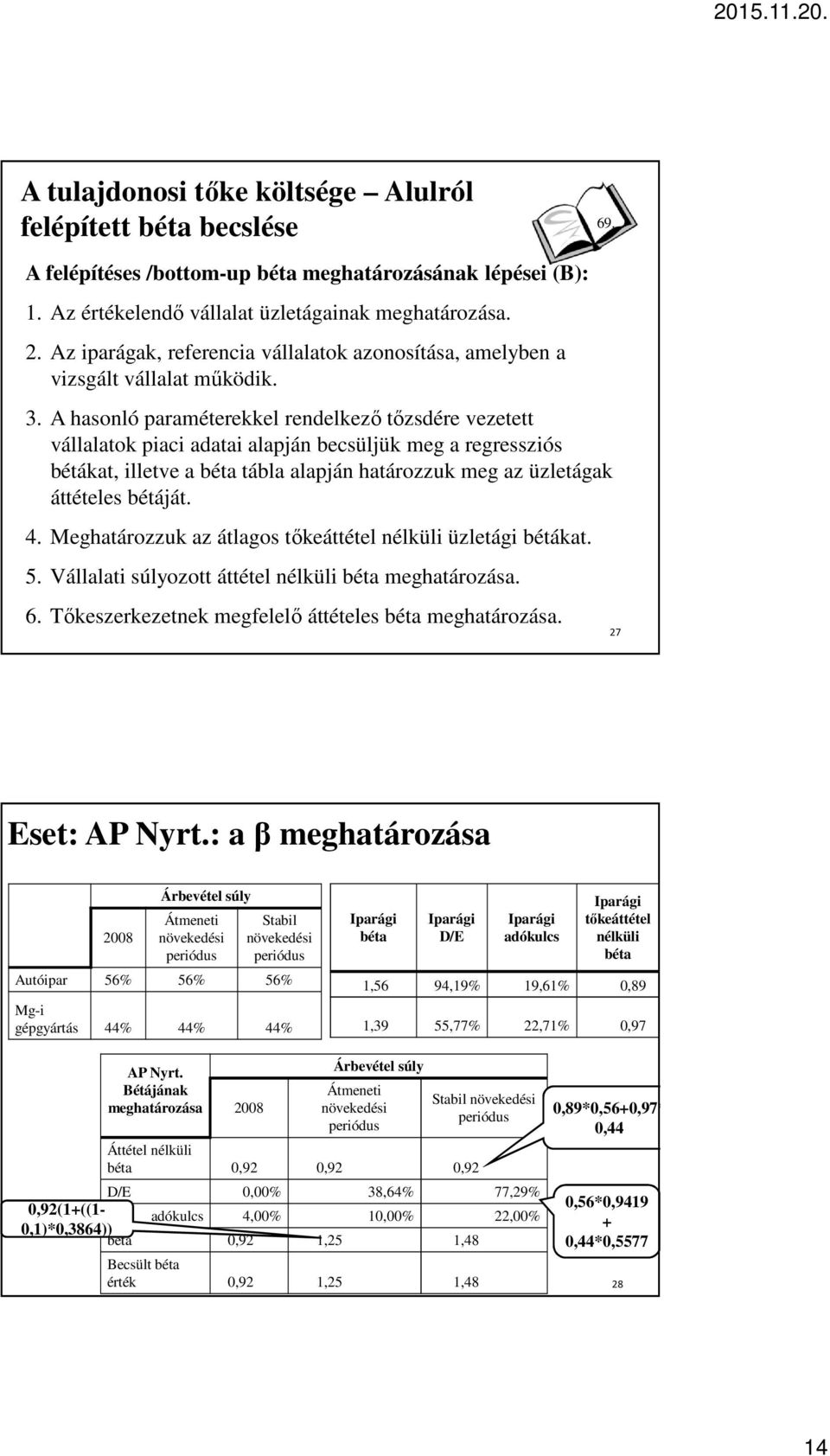 A hasonló paraméterekkel rendelkező tőzsdére vezetett vállalatok piaci adatai alapján becsüljük meg a regressziós bétákat, illetve a béta tábla alapján határozzuk meg az üzletágak áttételes bétáját.