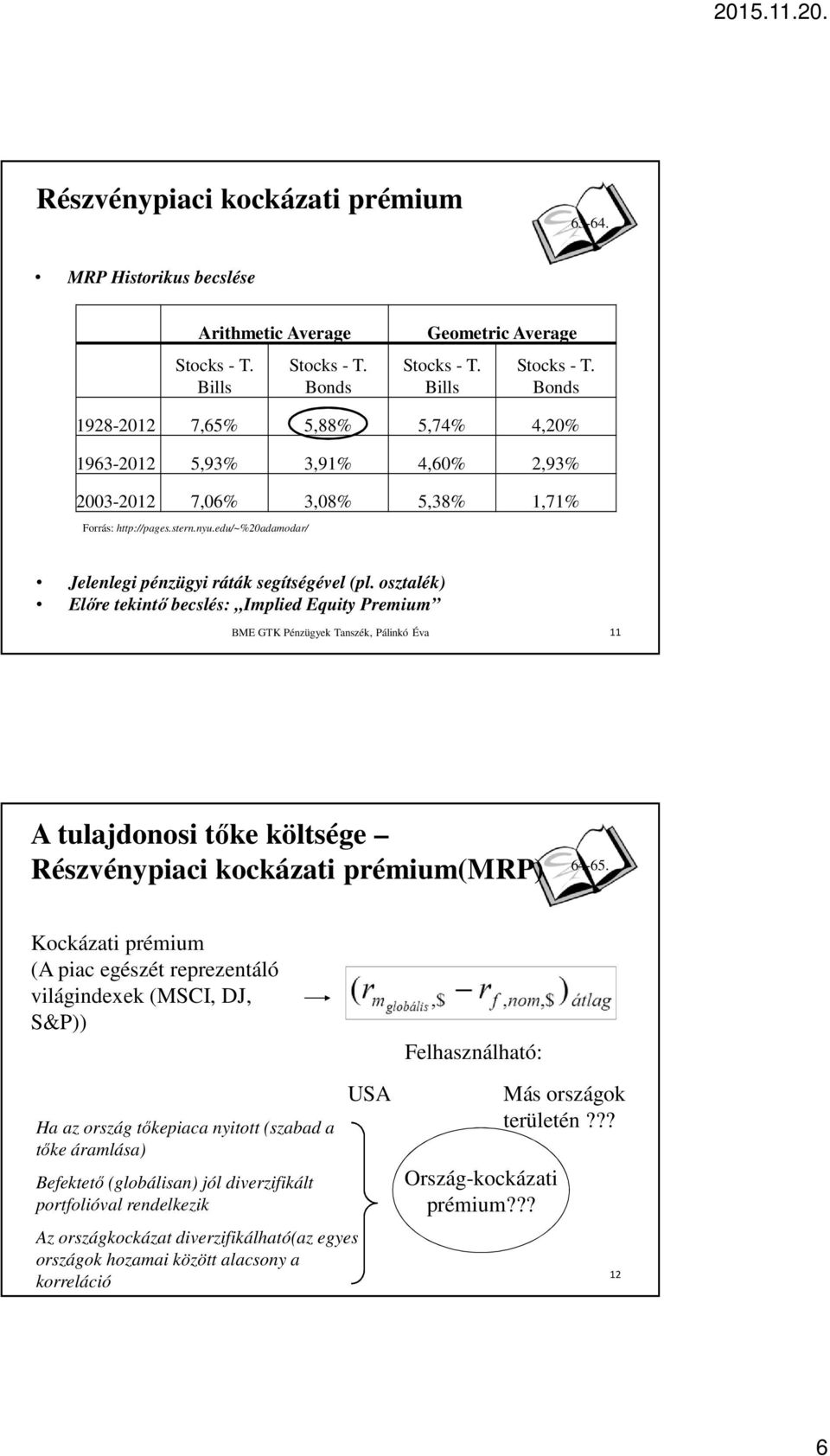 edu/~%20adamodar/ Jelenlegi pénzügyi ráták segítségével (pl. osztalék) Előre tekintő becslés: Implied Equity Premium 11 A tulajdonosi tőke költsége Részvénypiaci kockázati prémium(mrp) 64-65.