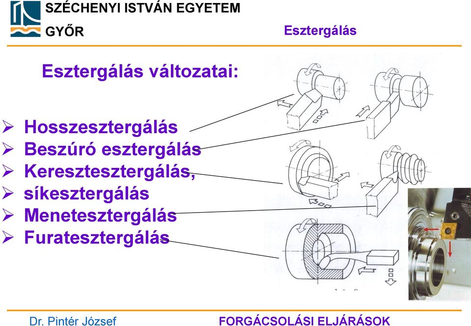 esztergálás Keresztesztergálás,