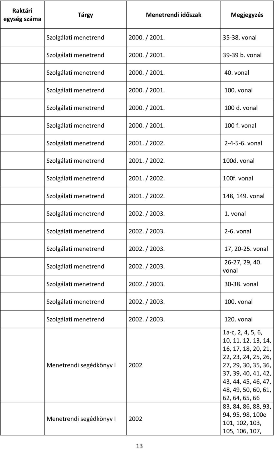 Szolgálati menetrend 2002. / 2003. 1. Szolgálati menetrend 2002. / 2003. 2-6. Szolgálati menetrend 2002. / 2003. 17, 20-25. Szolgálati menetrend 2002. / 2003. 26-27, 29, 40. Szolgálati menetrend 2002. / 2003. 30-38.