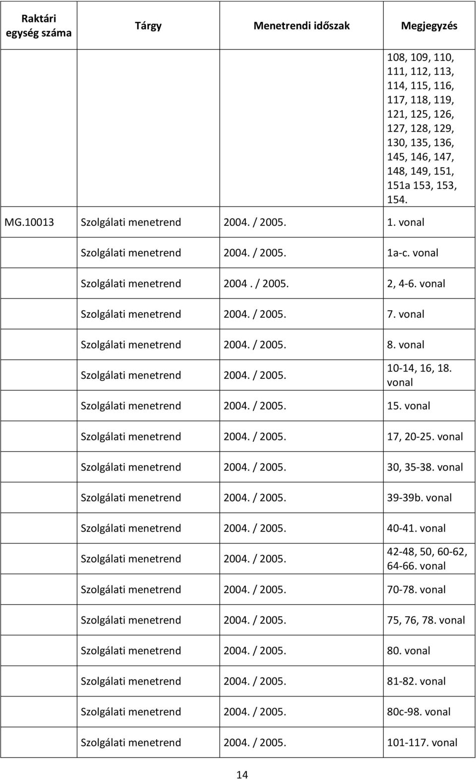 Szolgálati menetrend 2004. / 2005. 15. Szolgálati menetrend 2004. / 2005. 17, 20-25. Szolgálati menetrend 2004. / 2005. 30, 35-38. Szolgálati menetrend 2004. / 2005. 39-39b. Szolgálati menetrend 2004. / 2005. 40-41.