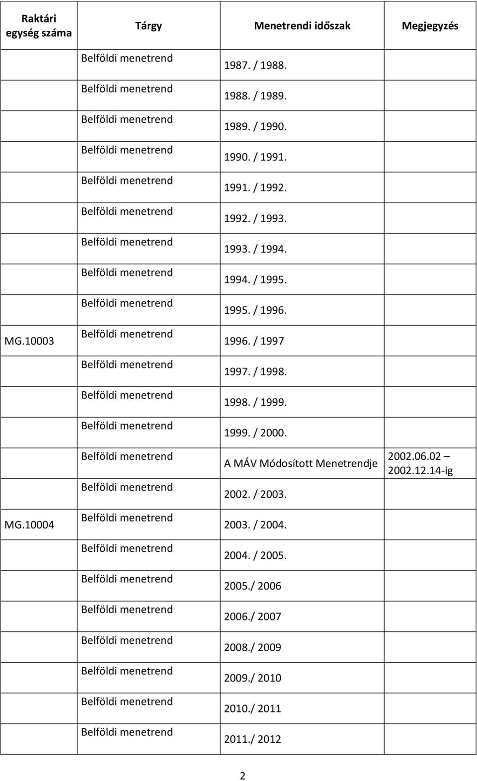 A MÁV Módosított Menetrendje 2002. / 2003. 2002.06.02 2002.12.14-ig MG.10004 2003. / 2004.