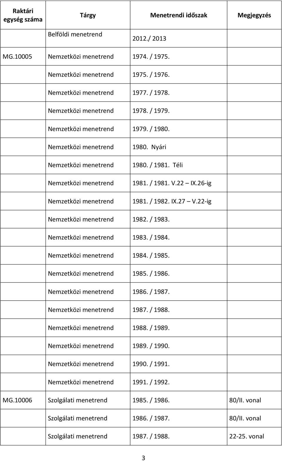 / 1983. Nemzetközi menetrend 1983. / 1984. Nemzetközi menetrend 1984. / 1985. Nemzetközi menetrend 1985. / 1986. Nemzetközi menetrend 1986. / 1987. Nemzetközi menetrend 1987. / 1988.