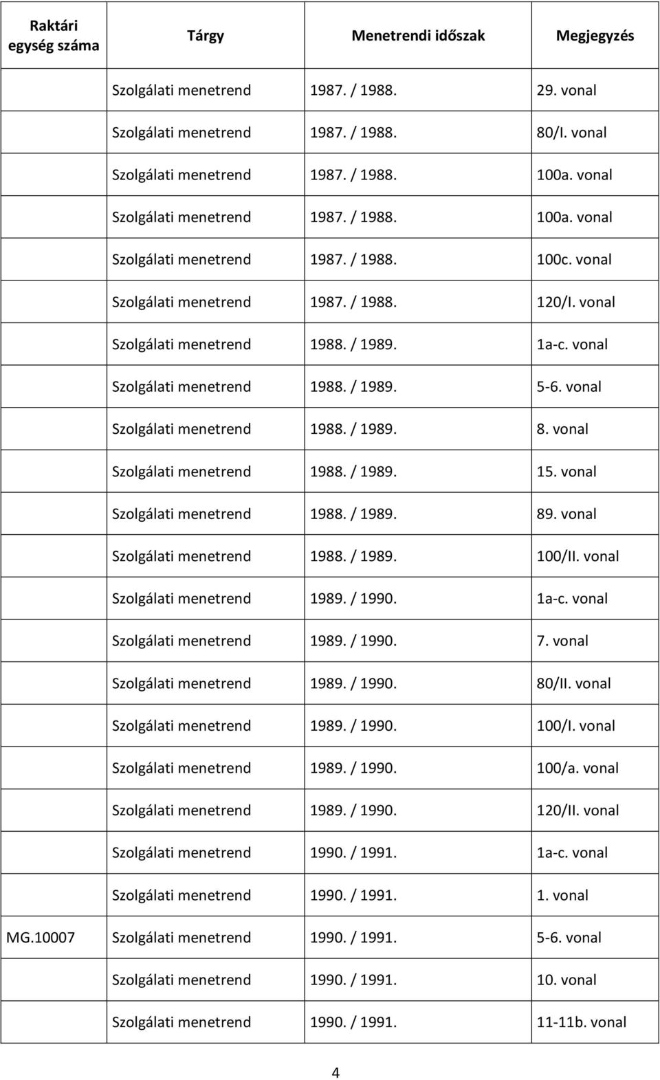 Szolgálati menetrend 1988. / 1989. 89. Szolgálati menetrend 1988. / 1989. 100/II. Szolgálati menetrend 1989. / 1990. 1a-c. Szolgálati menetrend 1989. / 1990. 7. Szolgálati menetrend 1989. / 1990. 80/II.