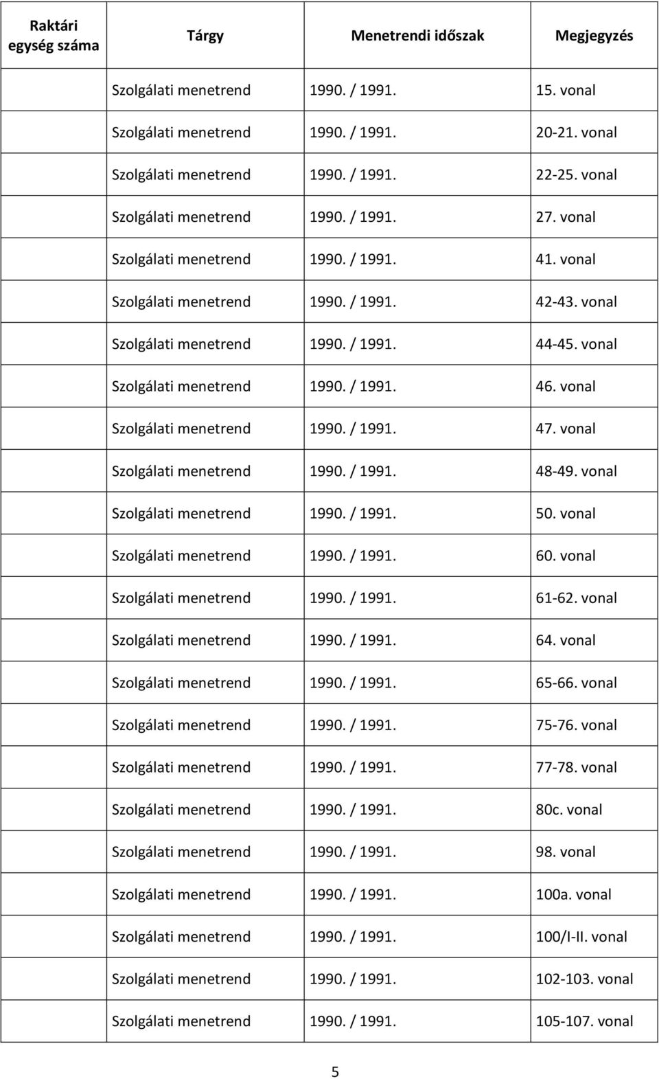 Szolgálati menetrend 1990. / 1991. 50. Szolgálati menetrend 1990. / 1991. 60. Szolgálati menetrend 1990. / 1991. 61-62. Szolgálati menetrend 1990. / 1991. 64. Szolgálati menetrend 1990. / 1991. 65-66.