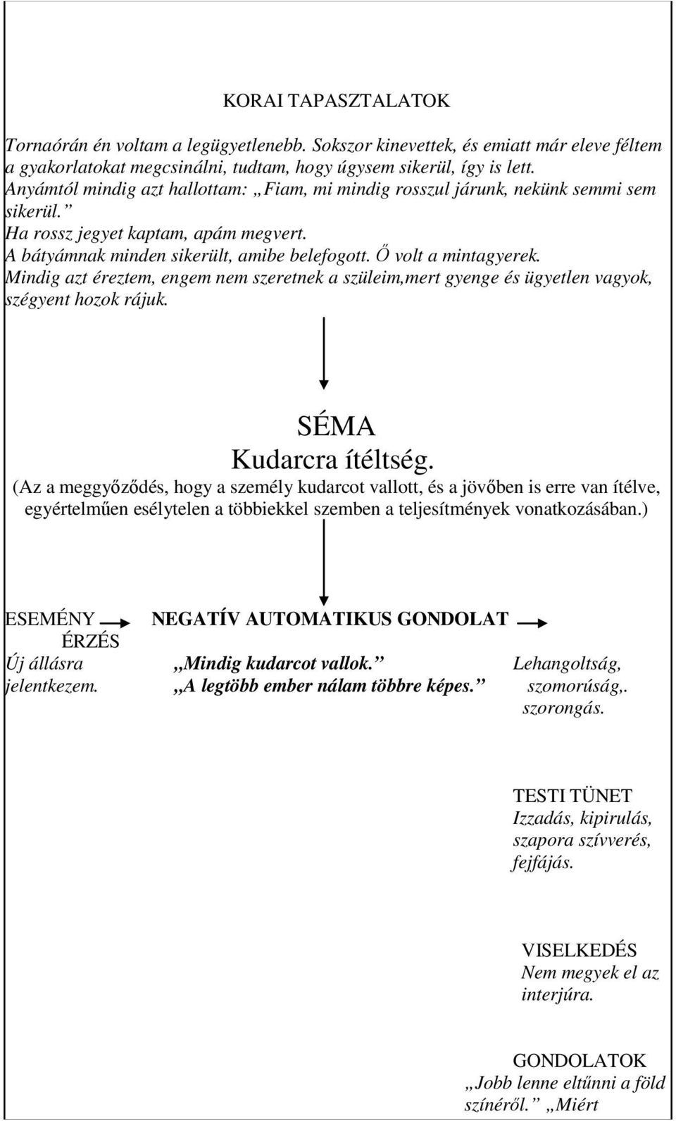 Mindig azt éreztem, engem nem szeretnek a szüleim,mert gyenge és ügyetlen vagyok, szégyent hozok rájuk. SÉMA Kudarcra ítéltség.