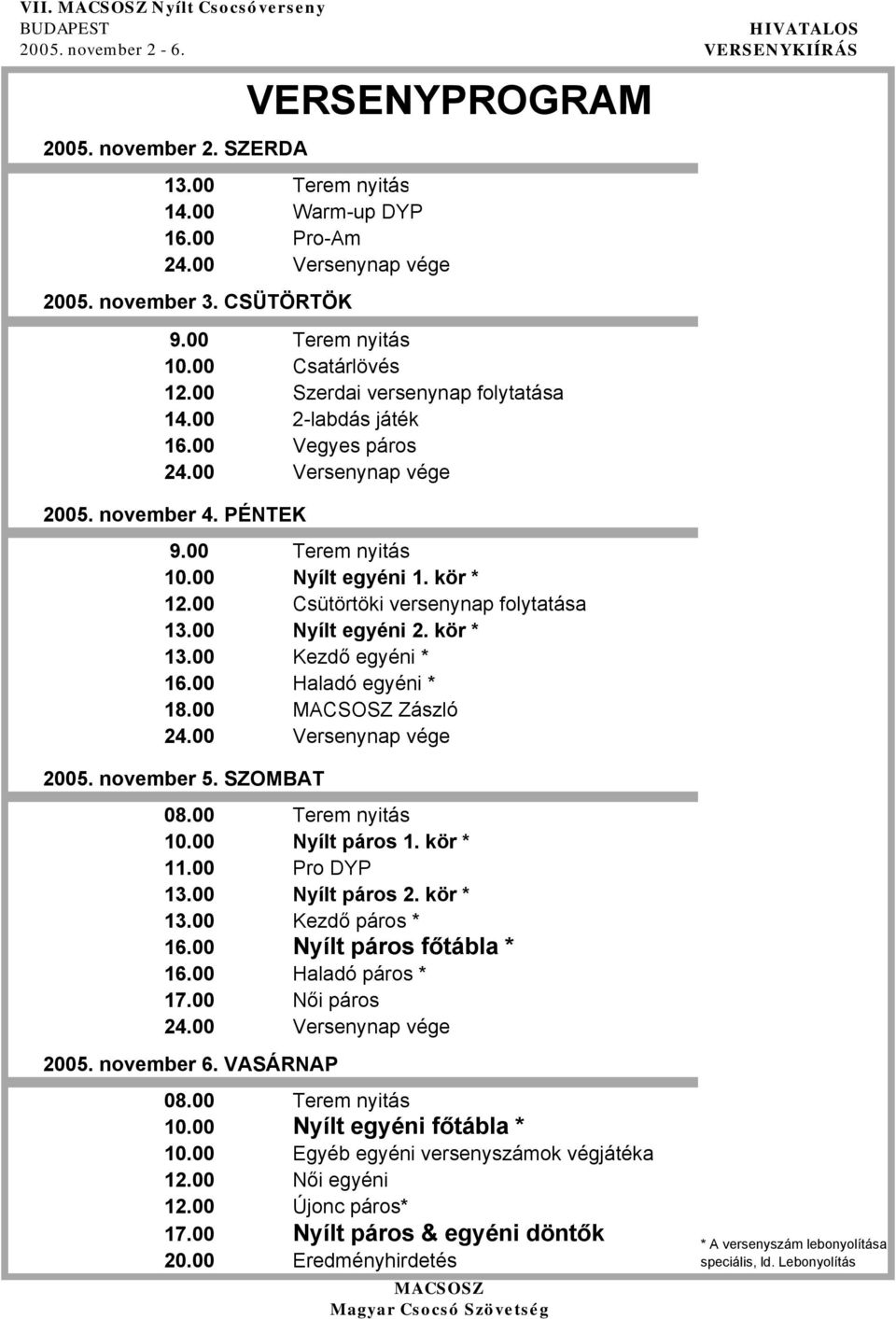 00 Csütörtöki versenynap folytatása 13.00 Nyílt egyéni 2. kör * 13.00 Kezdő egyéni * 16.00 Haladó egyéni * 18.00 Zászló 24.00 Versenynap vége 2005. november 5. SZOMBAT 08.00 Terem nyitás 10.