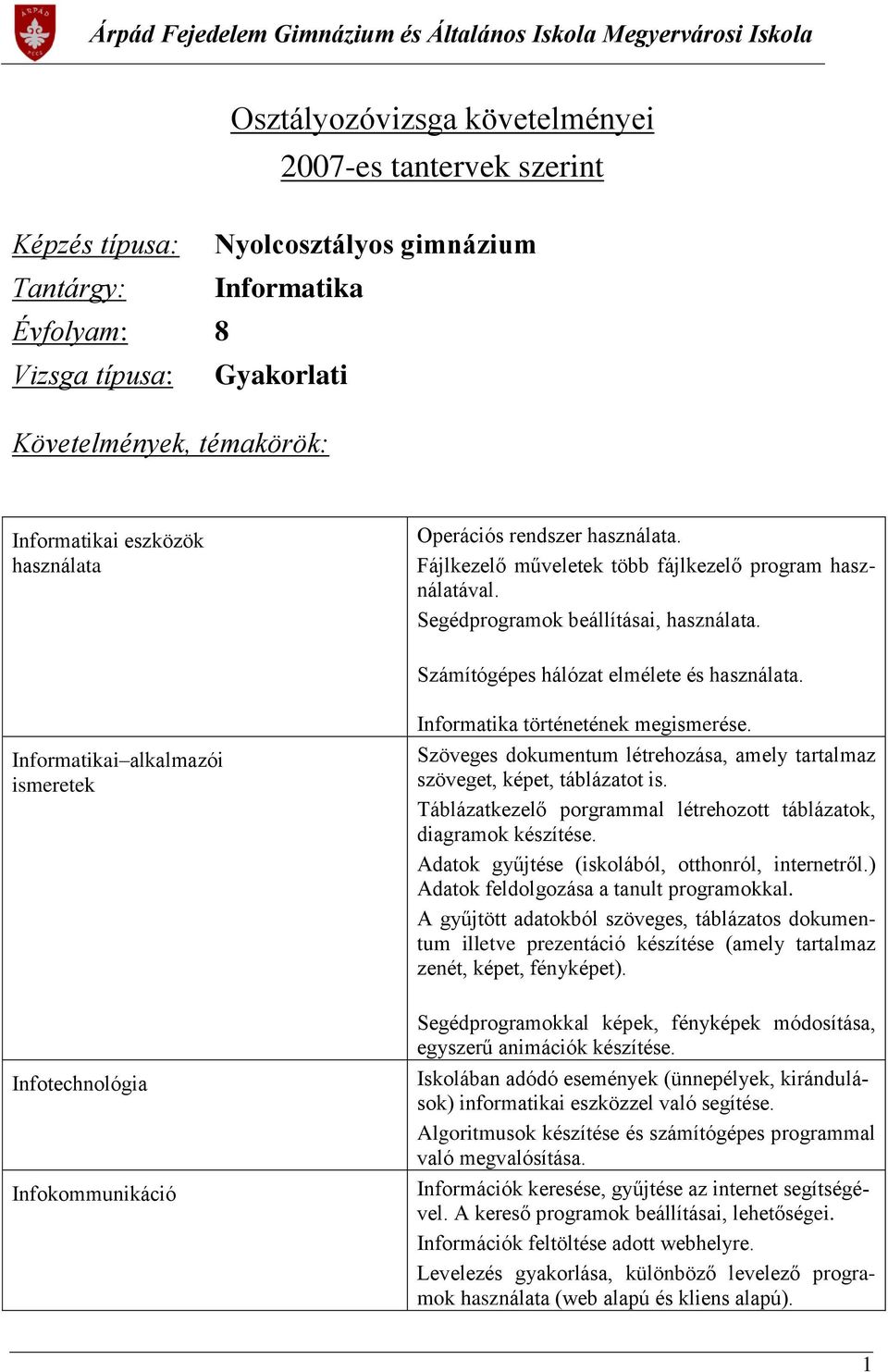 Informatikai alkalmazói ismeretek Infotechnológia Infokommunikáció Informatika történetének megismerése. Szöveges dokumentum létrehozása, amely tartalmaz szöveget, képet, táblázatot is.