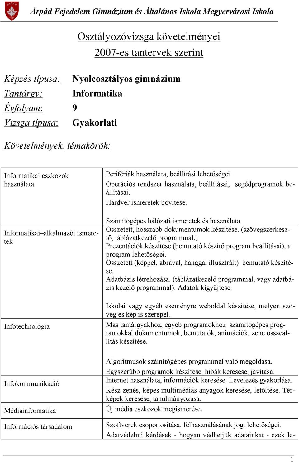 Operációs rendszer használata, beállításai, segédprogramok beállításai. Hardver ismeretek bővítése. Számítógépes hálózati ismeretek és használata. Összetett, hosszabb dokumentumok készítése.