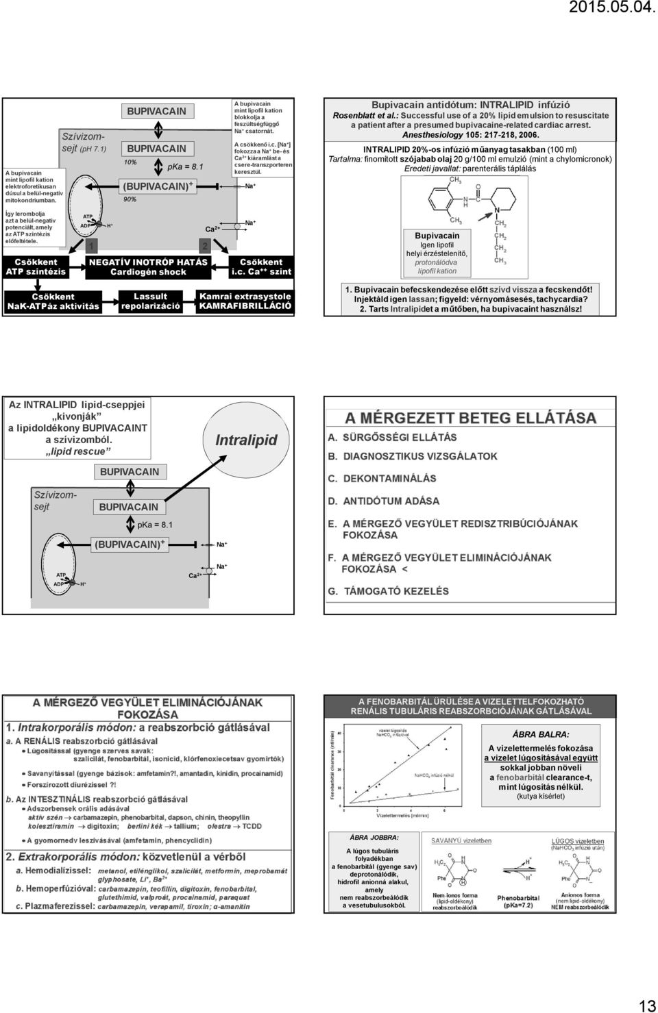 Na + Bupivacain antidótum: INTRALIPID infúzió Rosenblatt et al.: Successful use of a 20% lipid emulsion to resuscitate a patient after a presumed bupivacaine-related cardiac arrest.