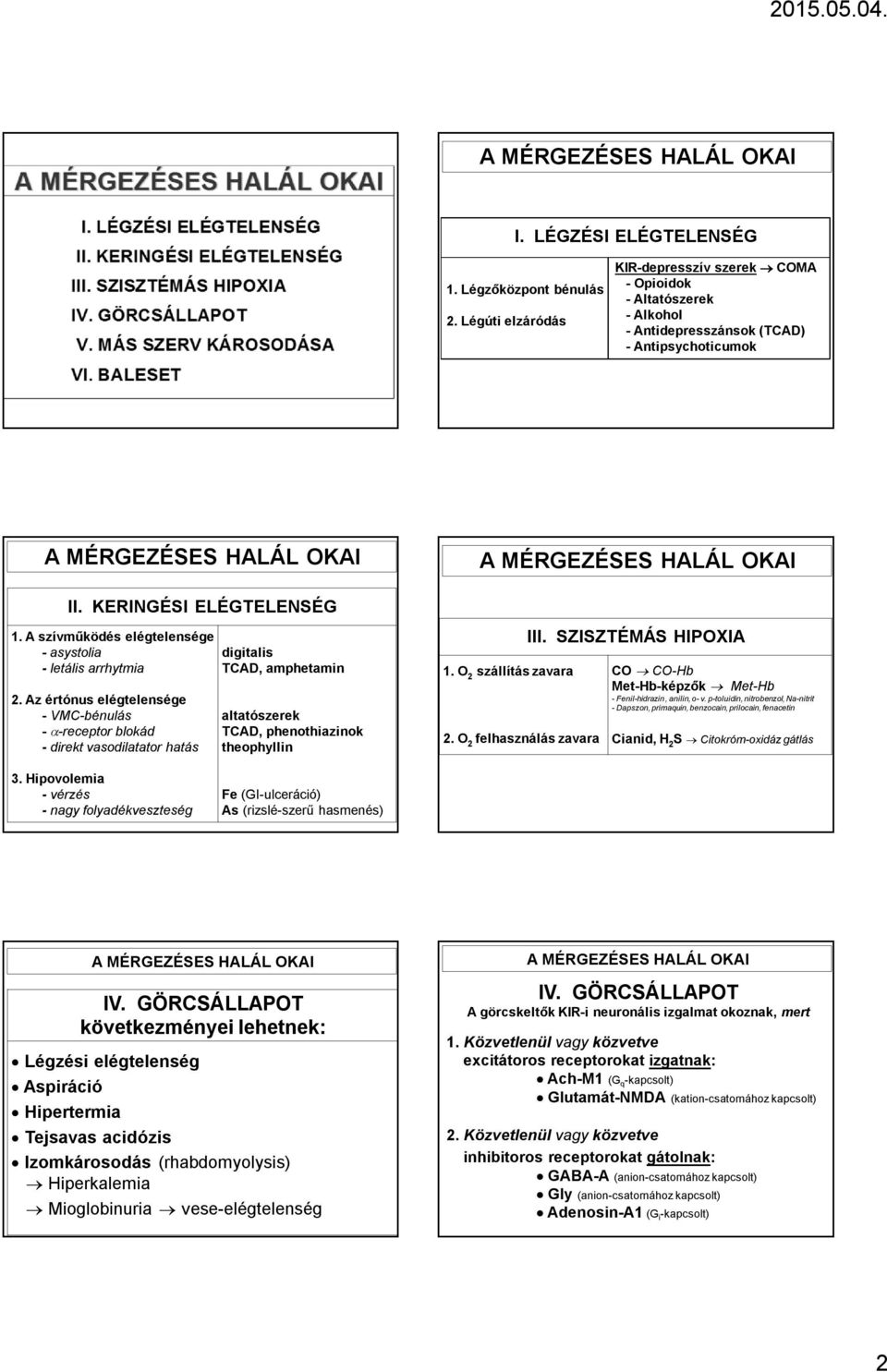 Az értónus elégtelensége - VMC-bénulás - -receptor blokád - direkt vasodilatator hatás digitalis TCAD, amphetamin altatószerek TCAD, phenothiazinok theophyllin 1. O 2 szállítás zavara 2.