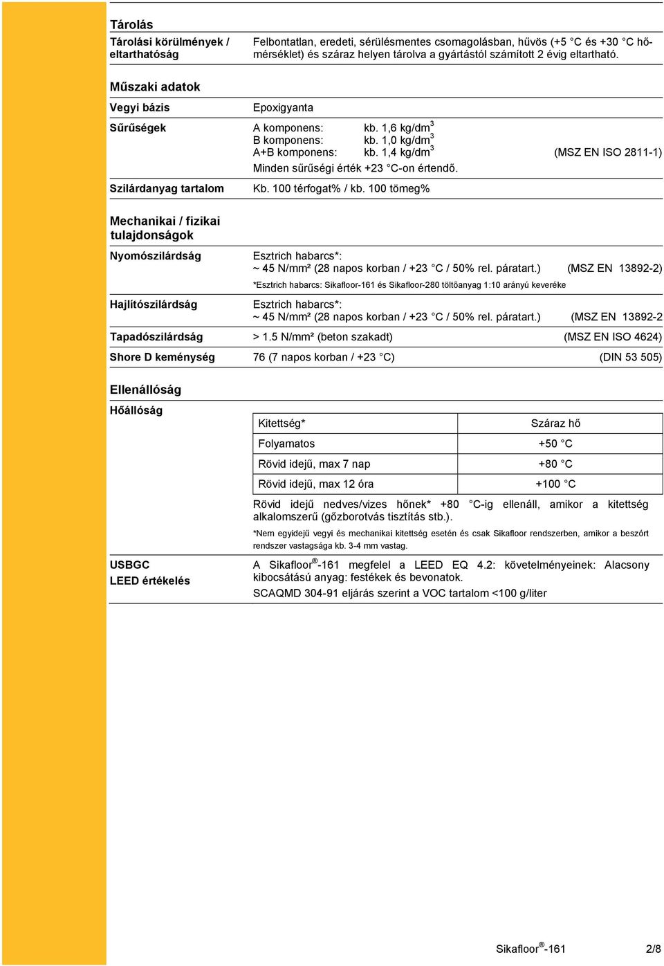 Szilárdanyag tartalom Kb. 100 térfogat% / kb. 100 tömeg% Mechanikai / fizikai tulajdonságok Nyomószilárdság Hajlítószilárdság Esztrich habarcs*: ~ 45 N/mm² (28 napos korban / +23 C / 50% rel.